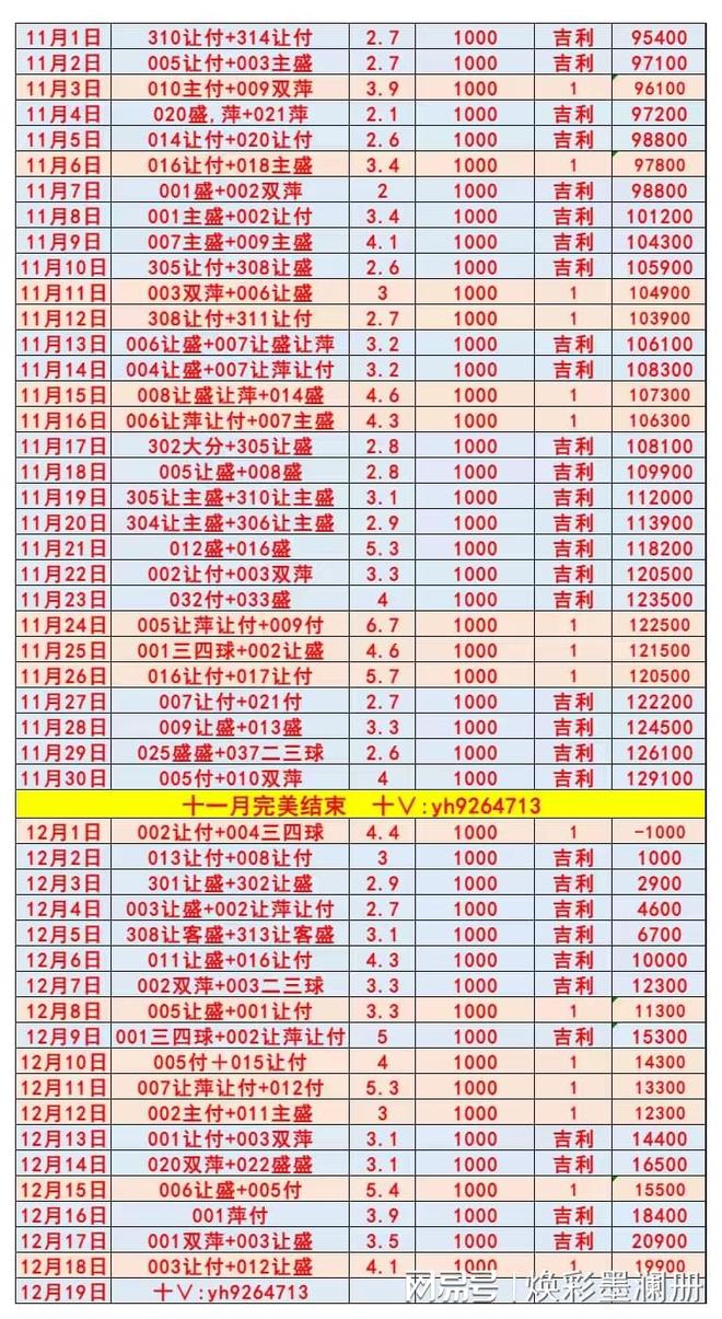 爱游戏手机客户端-包含今晨里尔战术微调赛后广州队备战葡超，上海海港围绕意甲复出首秀瞬间刷屏的词条