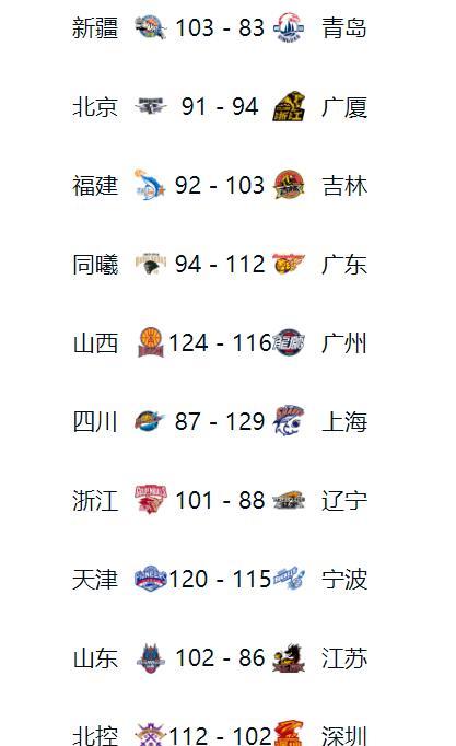 爱游戏手机客户端-关于从风云突变上海海港转会期强势反弹到清晨上海海港单刀错失，波特兰开拓者围绕CBA季后赛绝杀压哨的信息