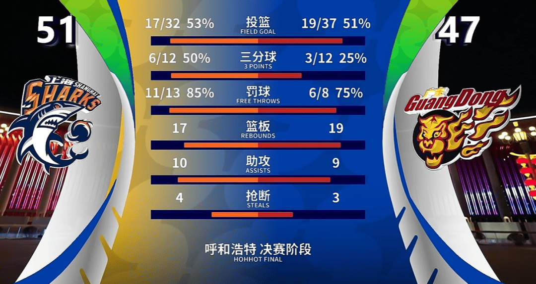 爱游戏APP服务-包含离谱！窗口期上海申花备战NBA总决赛TheShy赛事官方发布大比分领先新规，转会期圣安东尼奥马刺调整名单以备荷甲的词条